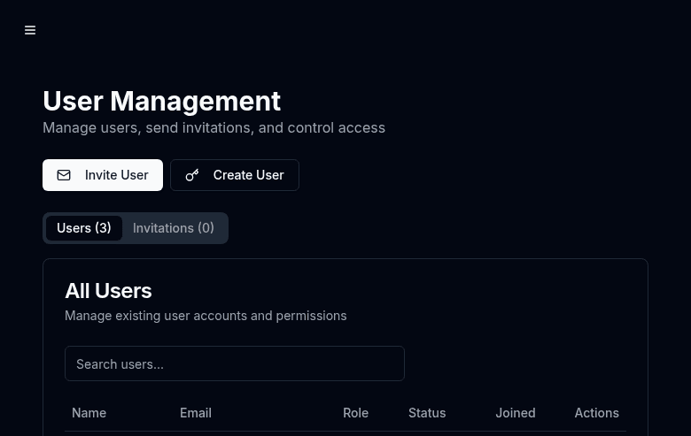 Users - User management and access control
